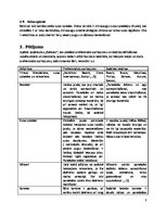 Referāts 'Bāra dzērienu pagatavošanas profesionālā aprīkojuma iegādes iespējas Latvijā', 5.