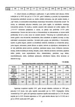 Diplomdarbs 'SIA "O" kapitāla izmantošanas iespējas', 37.