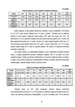 Diplomdarbs 'SIA "O" kapitāla izmantošanas iespējas', 39.