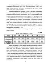 Diplomdarbs 'SIA "O" kapitāla izmantošanas iespējas', 44.
