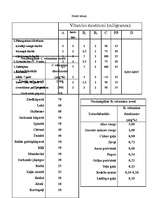 Referāts 'Vitamīni', 10.