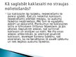 Prezentācija 'Kaklasaite', 12.