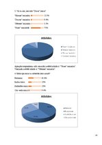 Referāts 'SIA "Fazer maiznīca"', 26.