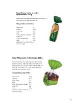 Referāts 'SIA "Fazer maiznīca"', 32.