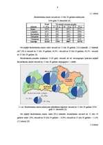 Referāts 'Jauniešu bezdarba problēmas Latvijā', 9.