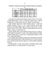 Referāts 'Jauniešu bezdarba problēmas Latvijā', 10.