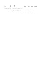 Konspekts 'Hipotēzes', 2.