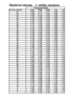 Konspekts 'Hipotēzes', 8.