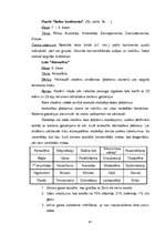 Diplomdarbs 'Interaktīvo metožu nozīme pedagoģiskajā procesā ģeogrāfijas stundās pamatskolā', 41.