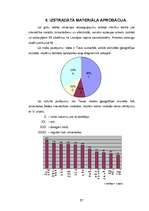 Diplomdarbs 'Interaktīvo metožu nozīme pedagoģiskajā procesā ģeogrāfijas stundās pamatskolā', 57.