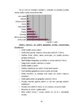 Diplomdarbs 'Interaktīvo metožu nozīme pedagoģiskajā procesā ģeogrāfijas stundās pamatskolā', 58.