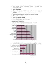 Diplomdarbs 'Interaktīvo metožu nozīme pedagoģiskajā procesā ģeogrāfijas stundās pamatskolā', 59.