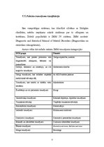 Referāts 'Psihiskās slimības', 6.