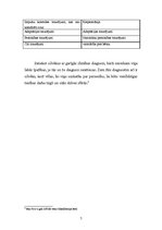 Referāts 'Psihiskās slimības', 7.