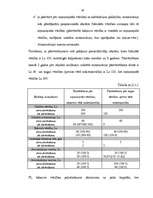 Referāts 'Ilgtermiņa ieguldījumu uzskaite', 30.