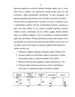 Referāts 'Ilgtermiņa ieguldījumu uzskaite', 41.