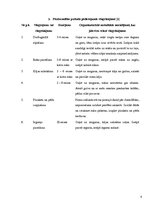 Referāts 'Pēcdzemdību vingrošana', 4.