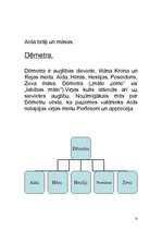 Konspekts 'Grieķu dievi', 10.