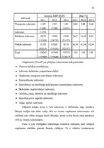 Diplomdarbs '"Travel" pārdošanas apjomu stimulēšanas politikas pilnveide', 42.