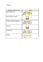 Diplomdarbs '"Travel" pārdošanas apjomu stimulēšanas politikas pilnveide', 79.