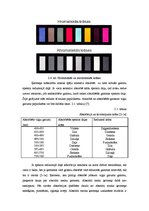 Konspekts 'Gaismas nozīme fotogrāfijā un fotografēšanā', 11.