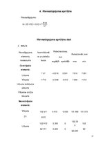 Paraugs 'Tolerance un standartizācija', 17.