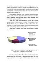 Diplomdarbs 'SIA "RIMPEKS KP” personālvadības analīze', 16.
