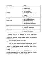 Diplomdarbs 'SIA "RIMPEKS KP” personālvadības analīze', 22.