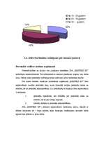 Diplomdarbs 'SIA "RIMPEKS KP” personālvadības analīze', 25.
