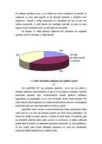 Diplomdarbs 'SIA "RIMPEKS KP” personālvadības analīze', 35.