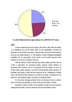 Diplomdarbs 'SIA "RIMPEKS KP” personālvadības analīze', 42.