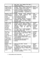 Referāts 'Izmantotie simboli United Colors of Benetton 1990.-2000.gada reklāmas plakātos u', 5.