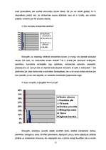 Referāts 'Celtniecības attīstība', 13.