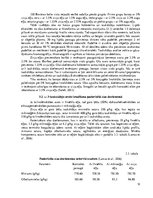 Referāts 'Olu bagātināšana ar polinepiesātinātajām taukskābēm', 12.