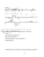 Paraugs 'Daudzlaidumu locīklu siju piepūļu aprēķini', 6.
