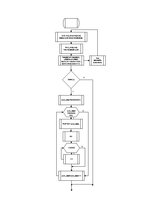 Paraugs 'Sargtaimera izmantošana "Atmega 128" kontrolierī', 8.