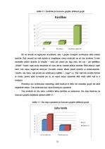 Referāts 'Emocionālo pārdzīvojumu izpēte pirmsskolas bērnu grupās', 21.