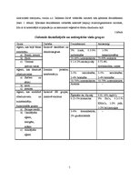 Referāts 'Infekciju kontrole zobārstniecības kabinetā', 5.