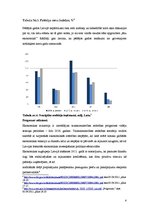Konspekts 'Ekonomiskā situācija un problēmas Latvijā', 4.