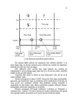 Referāts 'Uzņēmuma SIA "Dižozols plus" mārketinga vides un stratēģijas analīze, darbības p', 14.