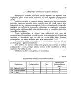 Referāts 'Uzņēmuma SIA "Dižozols plus" mārketinga vides un stratēģijas analīze, darbības p', 24.