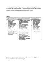 Referāts 'Trokšņu slāpētāji', 7.