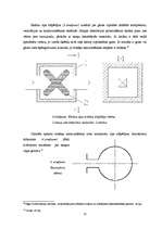 Referāts 'Trokšņu slāpētāji', 12.