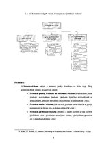 Referāts 'Reklāmas kampaņa un tās īstenošana viesnīcā', 6.