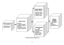 Referāts 'Reklāmas kampaņa un tās īstenošana viesnīcā', 10.