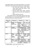 Referāts 'Reklāmas kampaņa un tās īstenošana viesnīcā', 16.