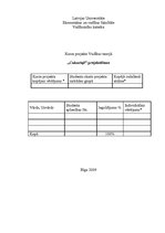 Referāts 'Uzņēmuma projektēšana', 1.