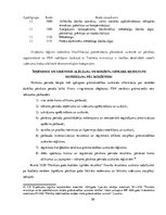 Prakses atskaite 'Prakse grāmatvedībā budžeta iestādē', 50.