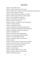 Prakses atskaite 'Prakse grāmatvedībā budžeta iestādē', 62.