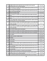 Prakses atskaite 'Prakse grāmatvedībā budžeta iestādē', 69.